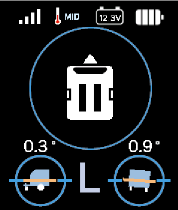 Original handset display showing side-to-side tilt (roll) of 0.3 degrees and front-to-back tilt (pitch) of 0.9 degrees, with a graphic for each axis